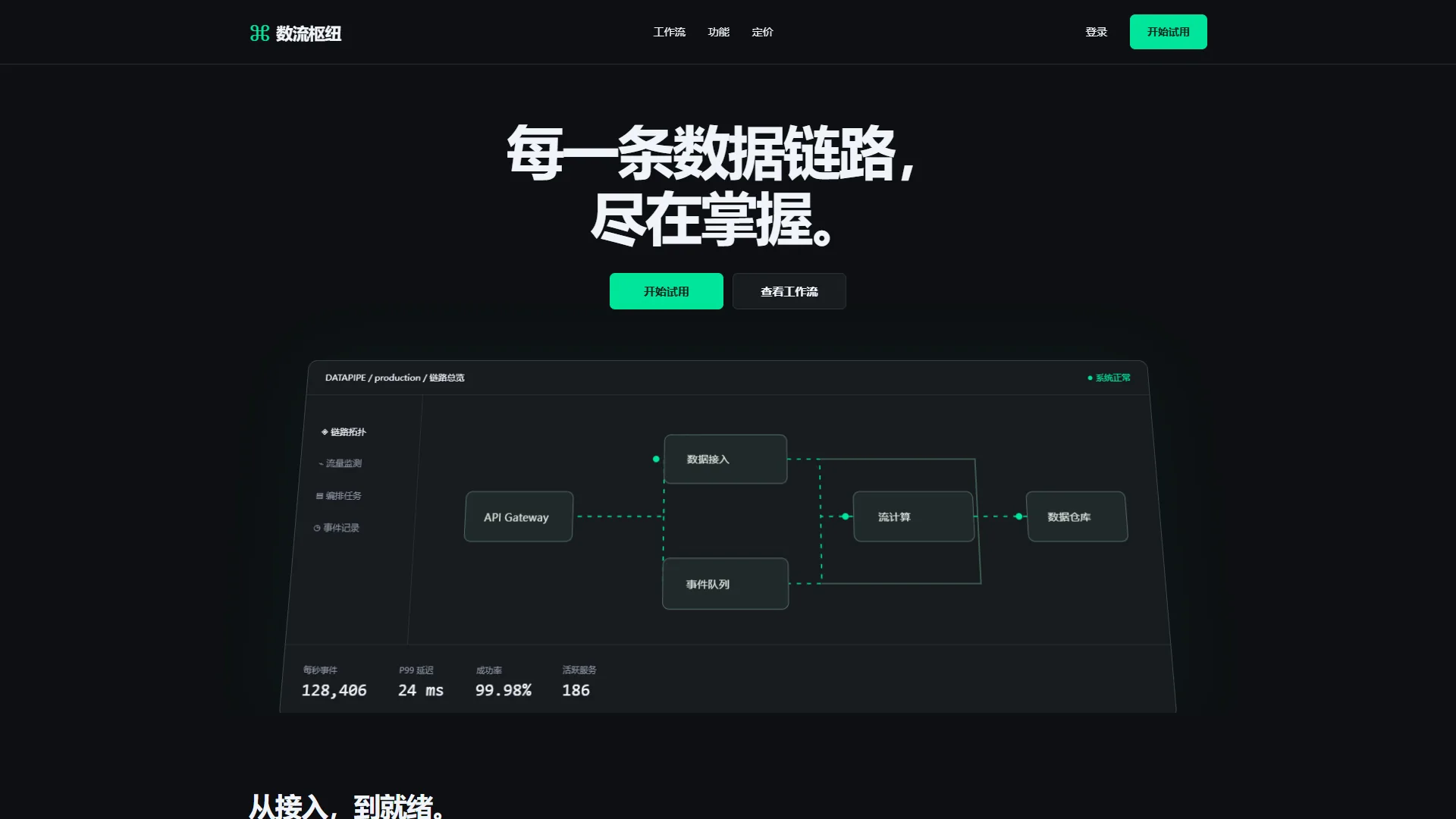 深曜软件发布站